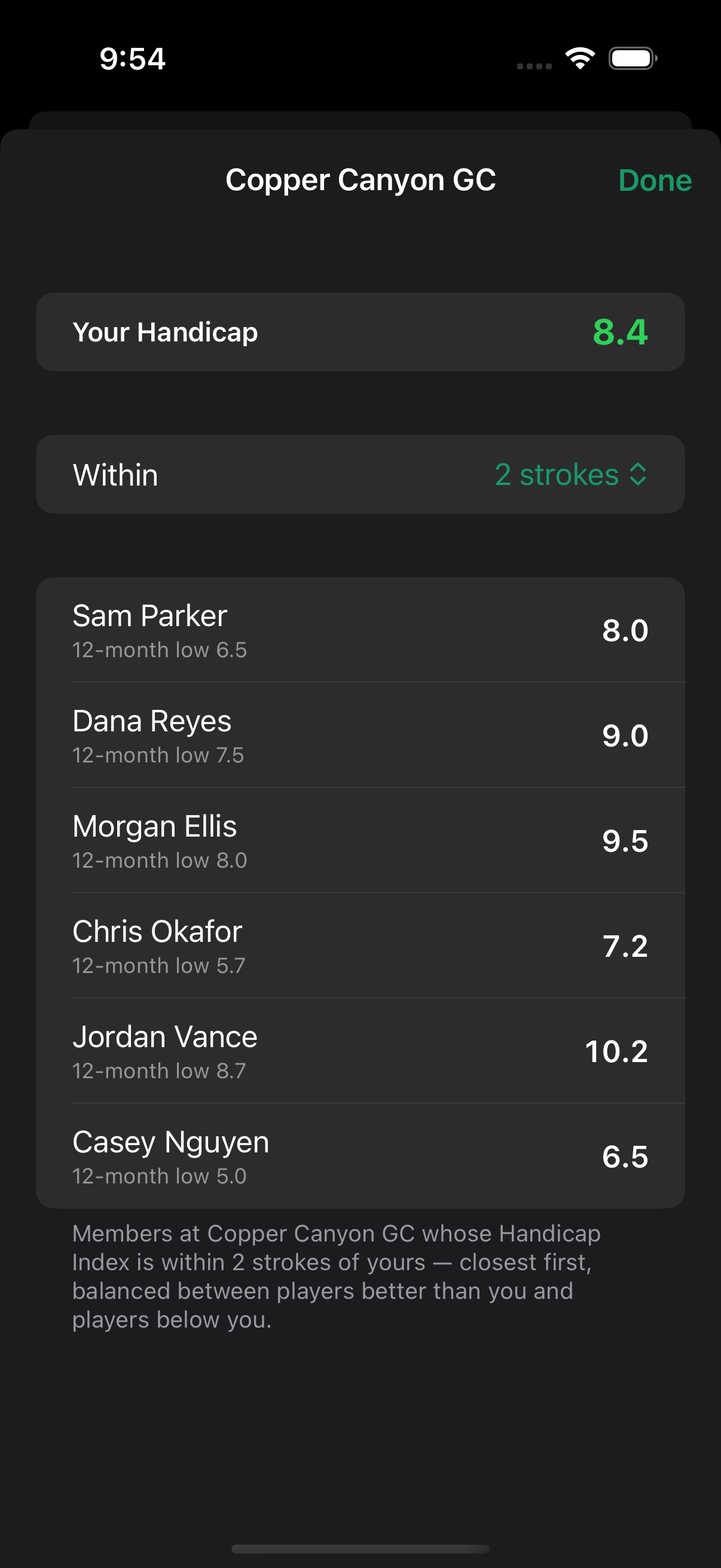 Club Golfers in SwingEasy Loop — members at your club near your handicap