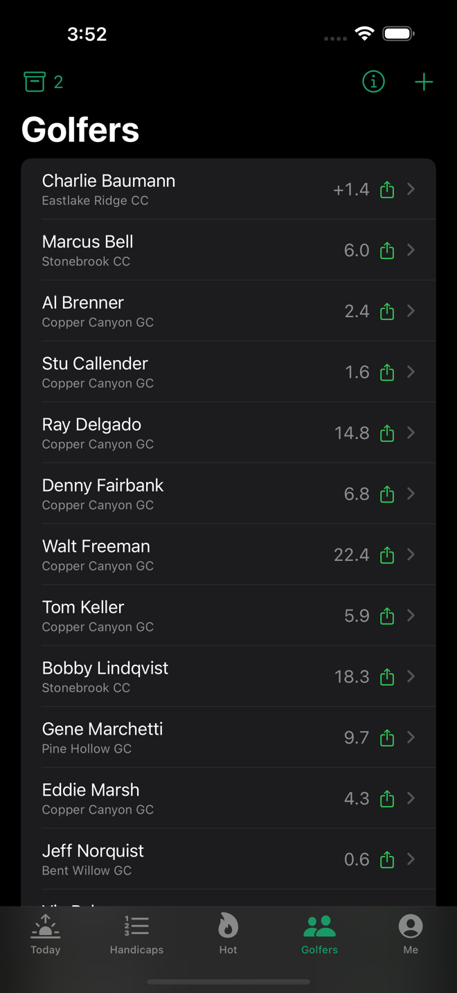 The share icon on every row of the Golfers list