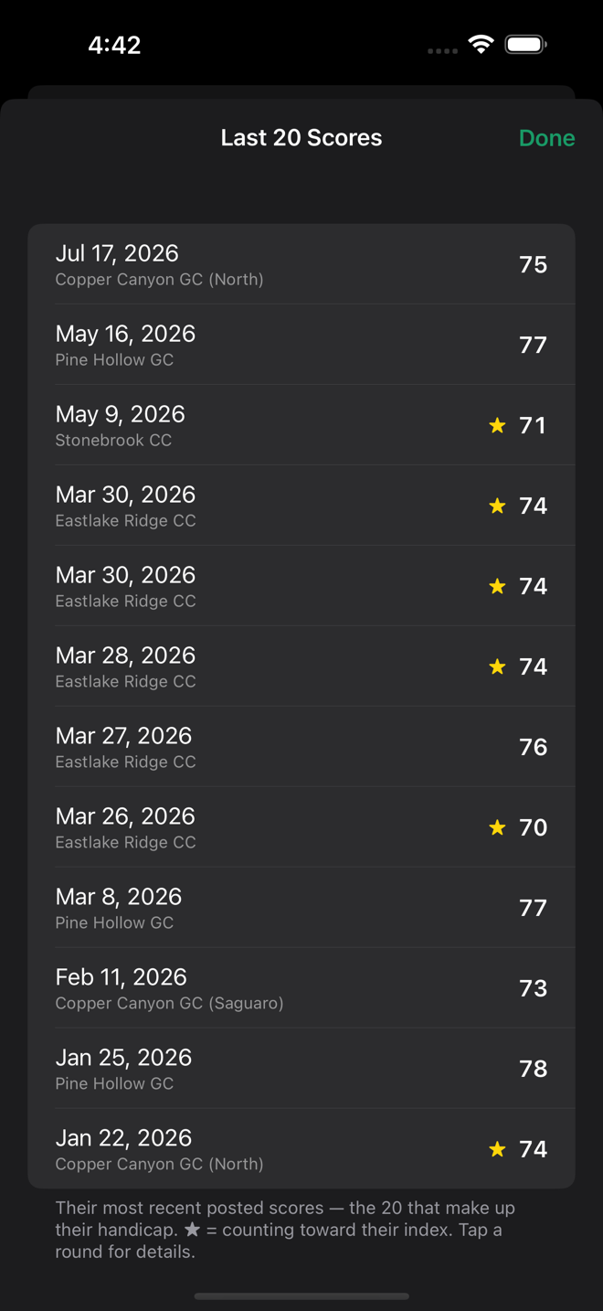 A golfer&rsquo;s last 20 scores in SwingEasy Loop