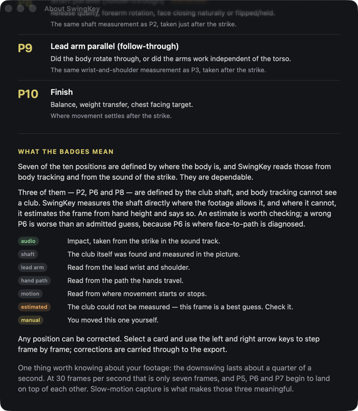 SwingKey&rsquo;s guide to the ten P-System positions